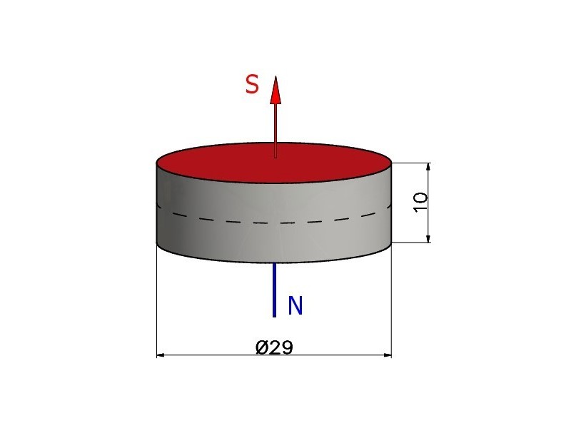 D29 x 10 / N38 - Neodymmagnet (NdFeB)