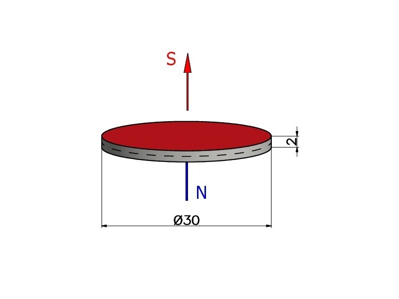 D30 x 2 / N38 - Neodyymimagneetti (NdFeB)