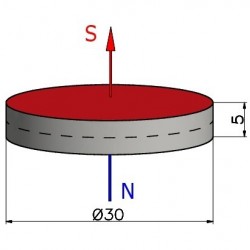 D30 x 5 / F30 - íman de ferrite