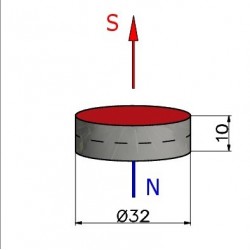 D32 x 10 / F30 - μαγνήτης φερρίτη