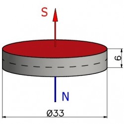 D33 x 6 / N38 - magnet de neodim (NdFeB)