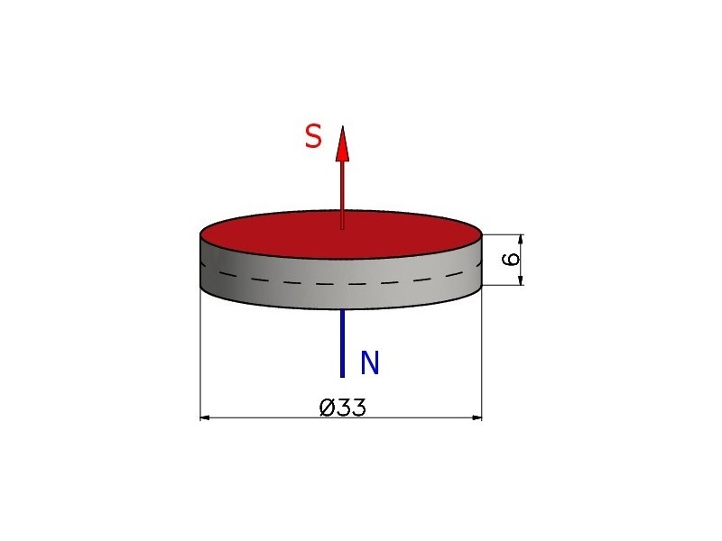 D33 x 6 / N38 - Neodymium magnet (NdFeB)