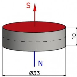 D33 x 10 / N42 - Magnete al neodimio (NdFeB)