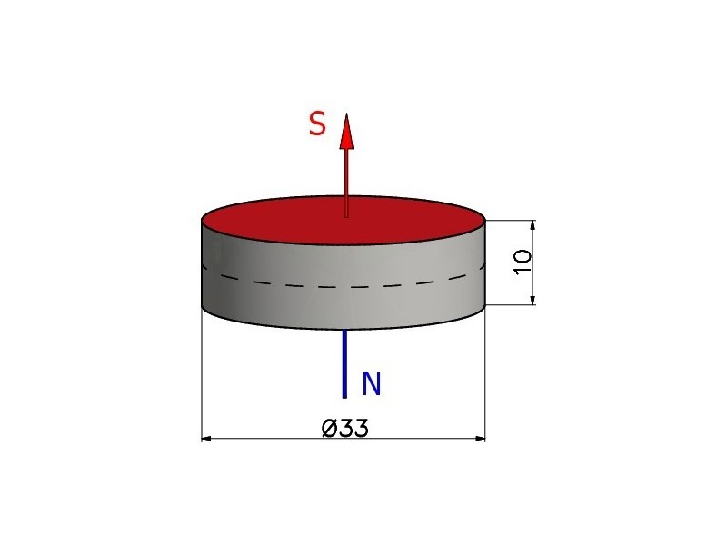 D33 x 10 / N42 - Neodüüm magnet (NdFeB)