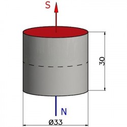 D33 x 30 / N42 - Neodüüm magnet (NdFeB)