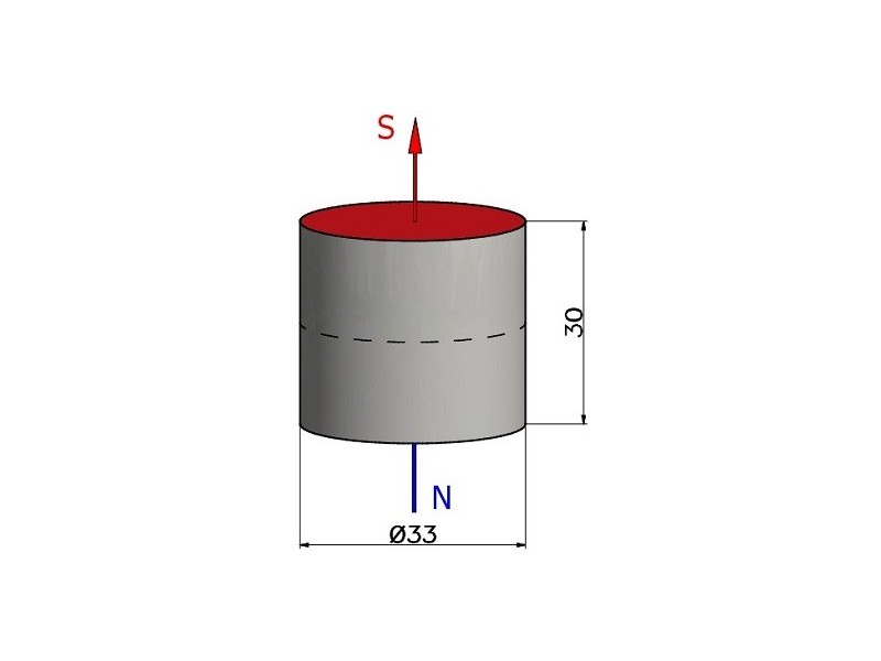 D33 x 30 / N42 - Neodyymimagneetti (NdFeB)