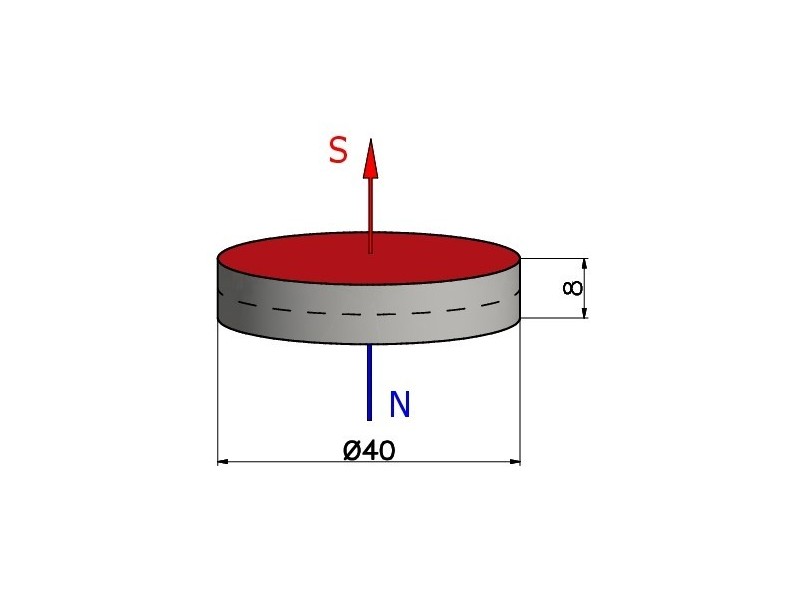 D40 x 8 / N42 - Magnete al neodimio (NdFeB)