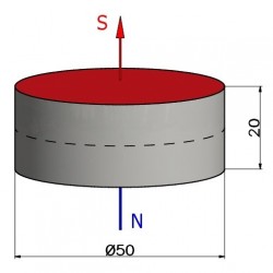 D50 x 20 / N42 - Neodyymimagneetti (NdFeB)