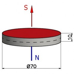 D70 x 10 / N35 - Neodimyum mıknatıs (NdFeB)