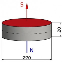 D70 x 20 / N38 - Neodüüm magnet (NdFeB)