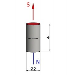 Stavmagneter D2 x 4 / N38