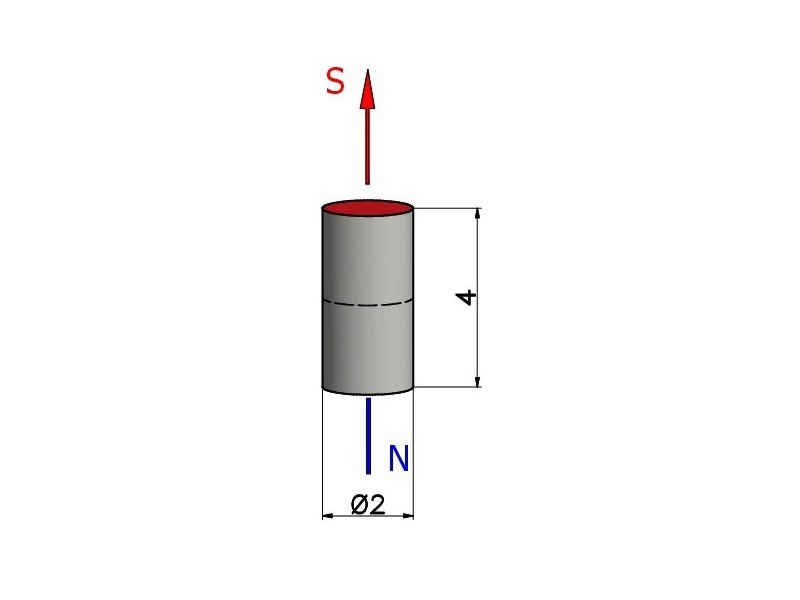 Tyčové magnety D2 x 4 / N38