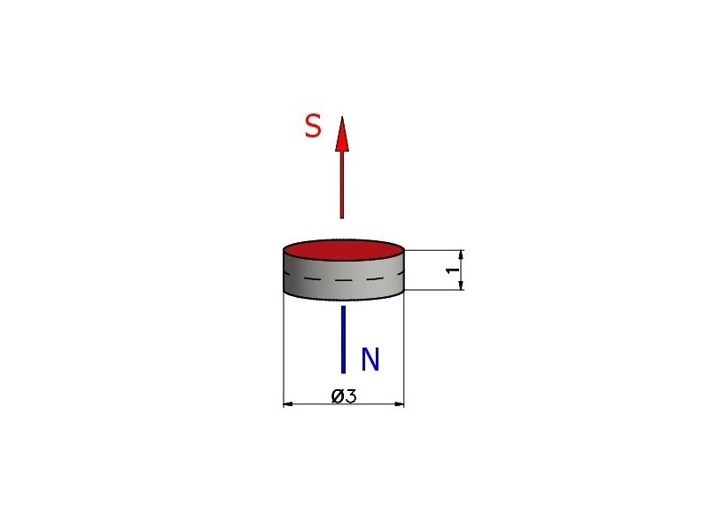 D3 x 1 / N38 - Miniaturmagnete