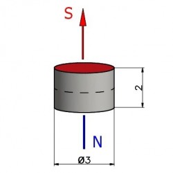 D3 x 2 / N38 - meget små magneter