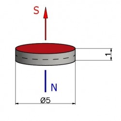D5x1 N38 - õhuke neodüümmagnet