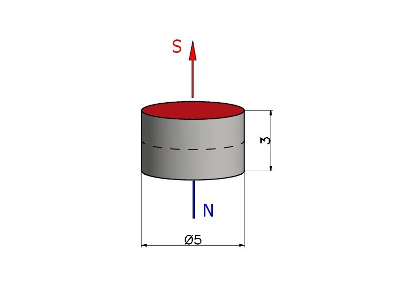D5 x 3 / N38 - small round magnet