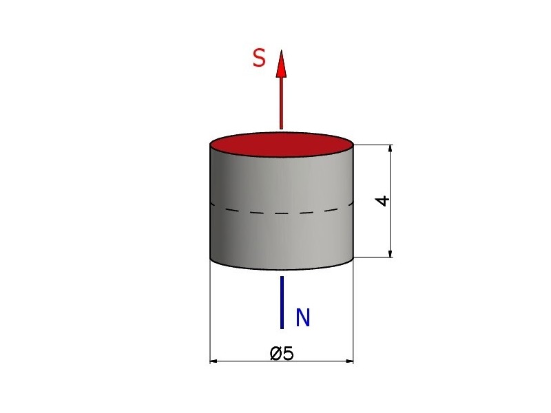 D5 x 4 / N38 - small strong magnets