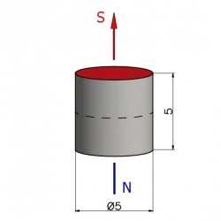 D5 x 5 / N38 - silindirik neodim mıknatıs