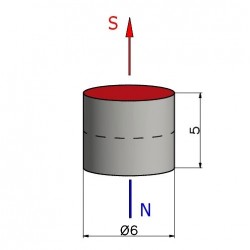 D6 x 5 / N38 - Neodüüm magnet (NdFeB)