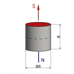 D6 x 6 / N38 - Neodymový magnet (NdFeB)