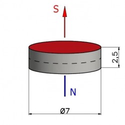 D7 x 2,5 / N38 - neodīma magnēts (NdFeB)