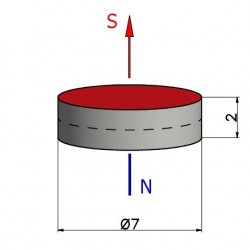 D7 x 2 / N38 - magnet de neodim (NdFeB)