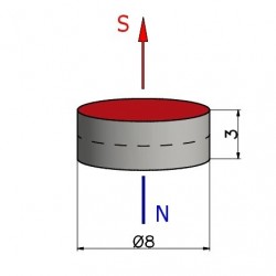 D8 x 3 / N38SH - Neodymium magnet (NdFeB)