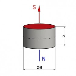 D8 x 5 / N38 - Неодимов магнит (NdFeB)