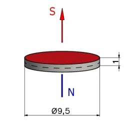 D9,5 x 1 / N38 - Neodymium magnet (NdFeB)