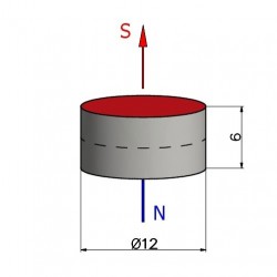 D12 x 6 / N38 - Neodyymimagneetti (NdFeB)