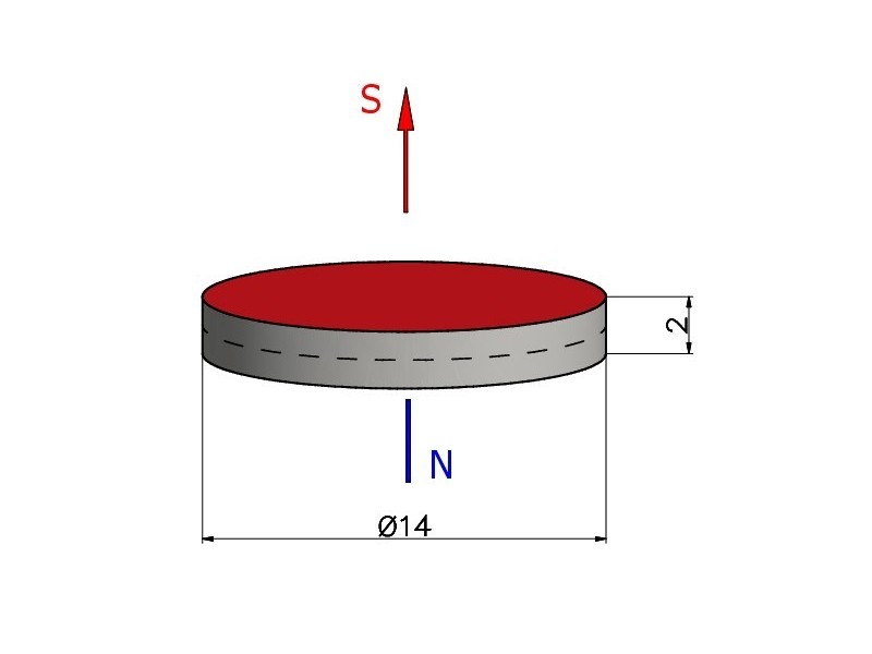 D14 x 2 / N38 - Neodymmagnet (NdFeB)