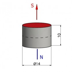D14 x 10 / N38H - Neodyymimagneetti (NdFeB)