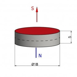 D18 x 5 / N38 - Neodüüm magnet (NdFeB)