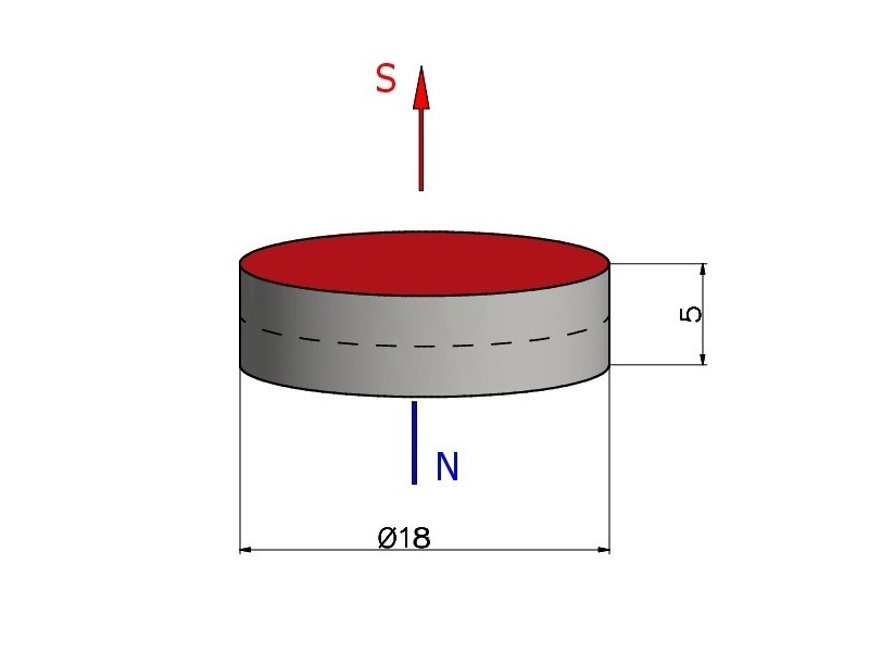 D18 x 5 / N38 - Neodym Magnet (NdFeB)