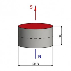 D18 x 10 / N38 - Neodymium magnet (NdFeB)