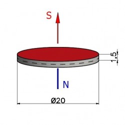 D20 x 1,5 / N38 - Magnete al neodimio (NdFeB)