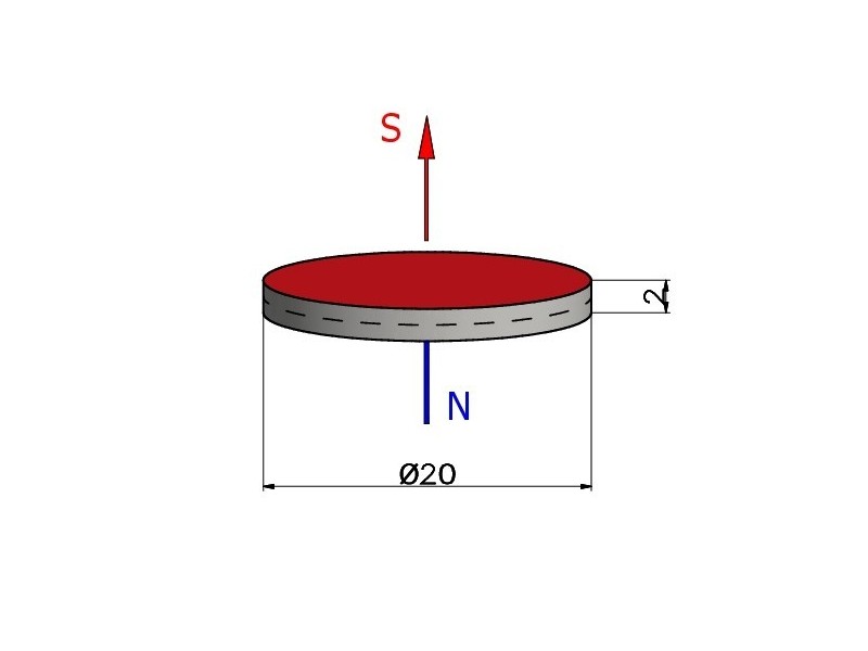 D20 x 2 / N38 - Neodyymimagneetti (NdFeB)