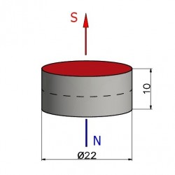 D22 x 10 / N38 - Neodimyum mıknatıs (NdFeB)