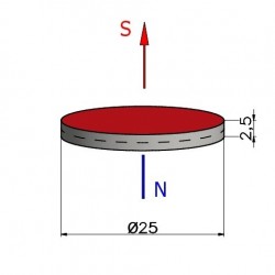 D25 x 2,5 / N38 - Aimant en néodyme (NdFeB)