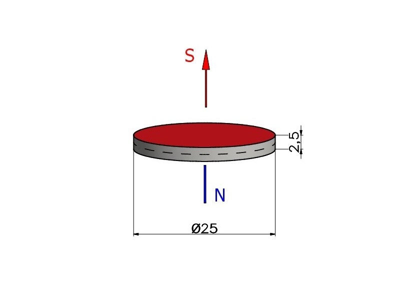 D25 x 2,5 / N38 - Neodymový magnet (NdFeB)