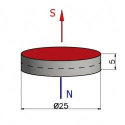 D25 x 5 / N38 - Neodimov magnet (NdFeB)