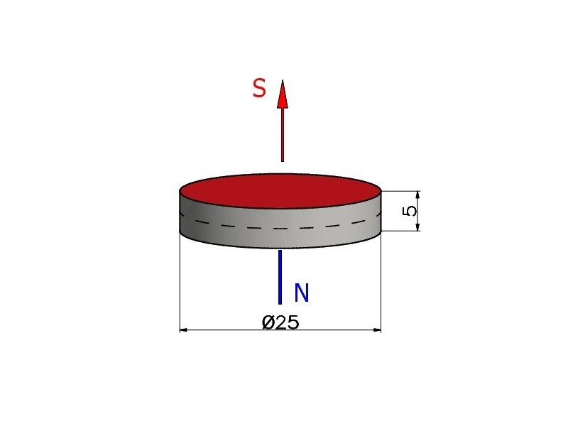 D25 x 5 / N38 - Neodymium magnet (NdFeB)