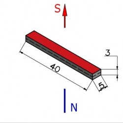 40 x 5 x 3 / N38SH - íman de neodímio (NdFeB)