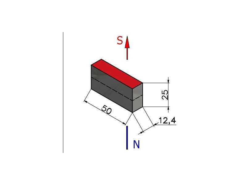 50 x 12,4 x 25 / N38 - Neodimyum mıknatıs (NdFeB)