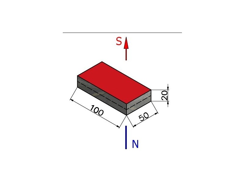 100 x 50 x 20 / N38 - Neodimyum mıknatıs (NdFeB)