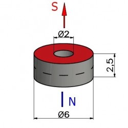 D6 x d2 x 2,5 / N38 - Neodīma magnēts (NdFeB)