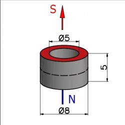 D8 x d5 x 5 / N38 - Neodymium magnet (NdFeB)