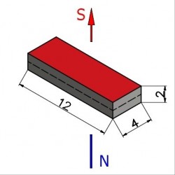 12 x 4 x 2 / N38 - Neodymový magnet (NdFeB)