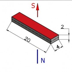 20 x 4 x 2 / N38 - Neodüüm magnet (NdFeB)
