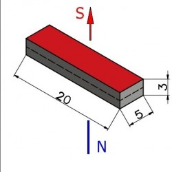 20 x 5 x 3 / N38 - Μαγνήτης νεοδυμίου (NdFeB)